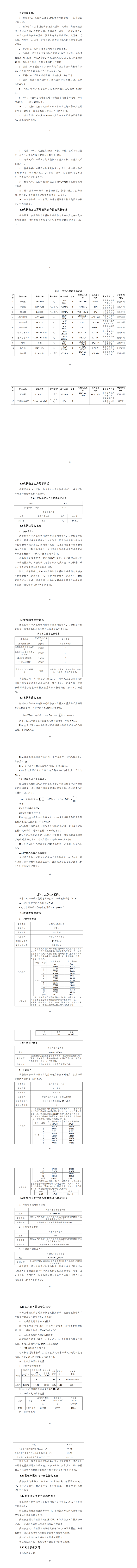 鄭州市鄉得旺食品有限公司2024年溫室氣體排放核查報告_01